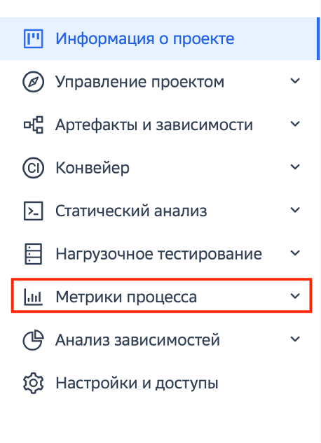 Раздел метрики процесса