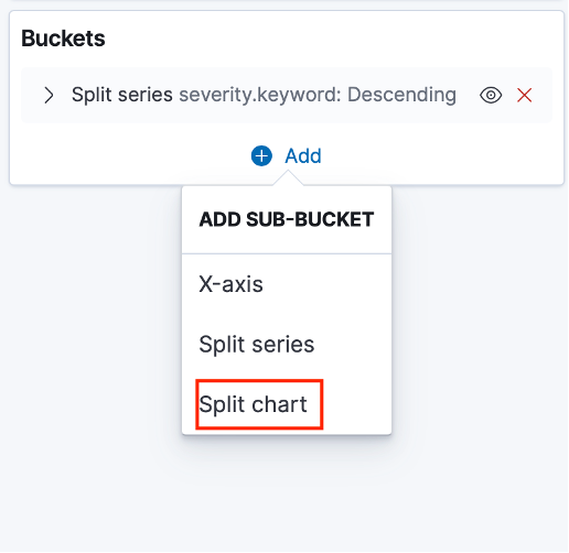 Выбор sub buckets
