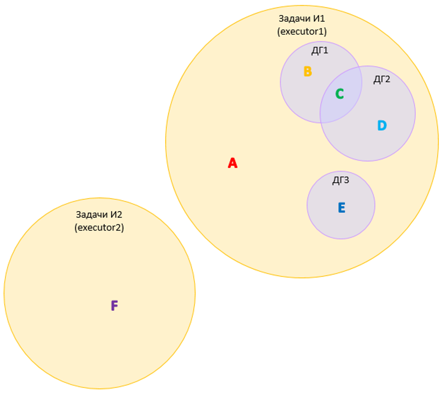 fig_143