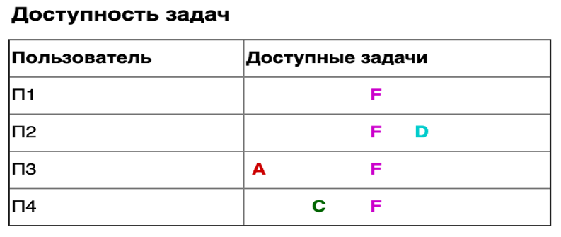 fig_144